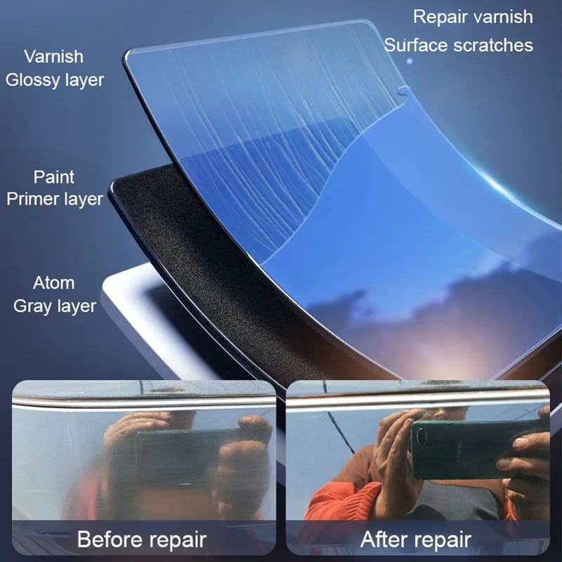🔥LAST DAY SALE 50% OFF🔥Car Scratch Repair Scratch Polishing Coating