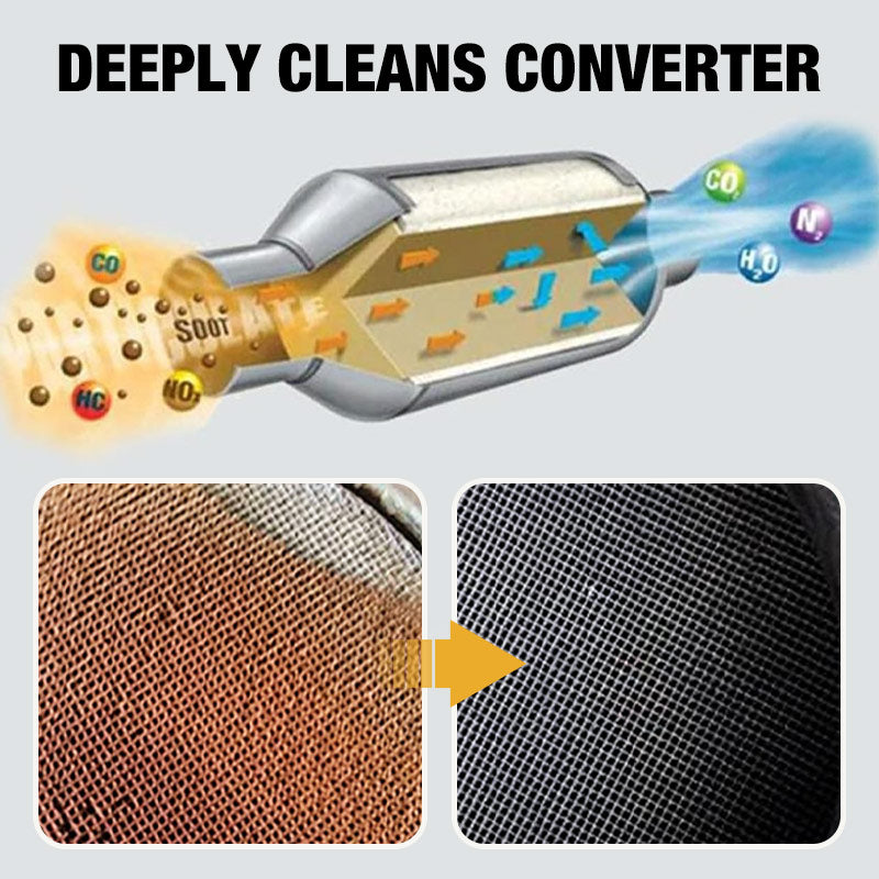 đ„Hot Saleđ„Car Three-Way Catalytic Converter Cleaner