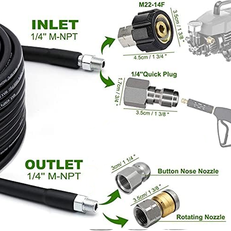 π¦ 69% OFF INSTANT! πΏ 5800PSI Sewer Jetter Kit - High-Pressure Nozzle & Hose for Clogged Drains/Pipes, Compatible with Most Pressure Washers π§π¦