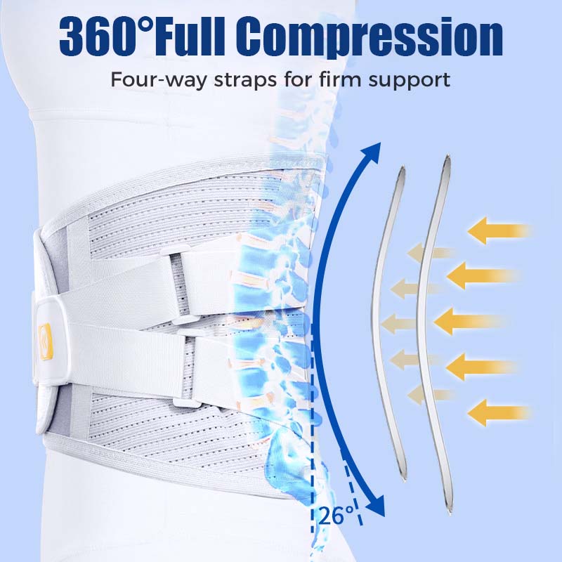 🔥While Supplies Last 59% OFF!🎉 Lumbar Support Protective Belt- Relieves Pain - Protects the Lumbar Spine