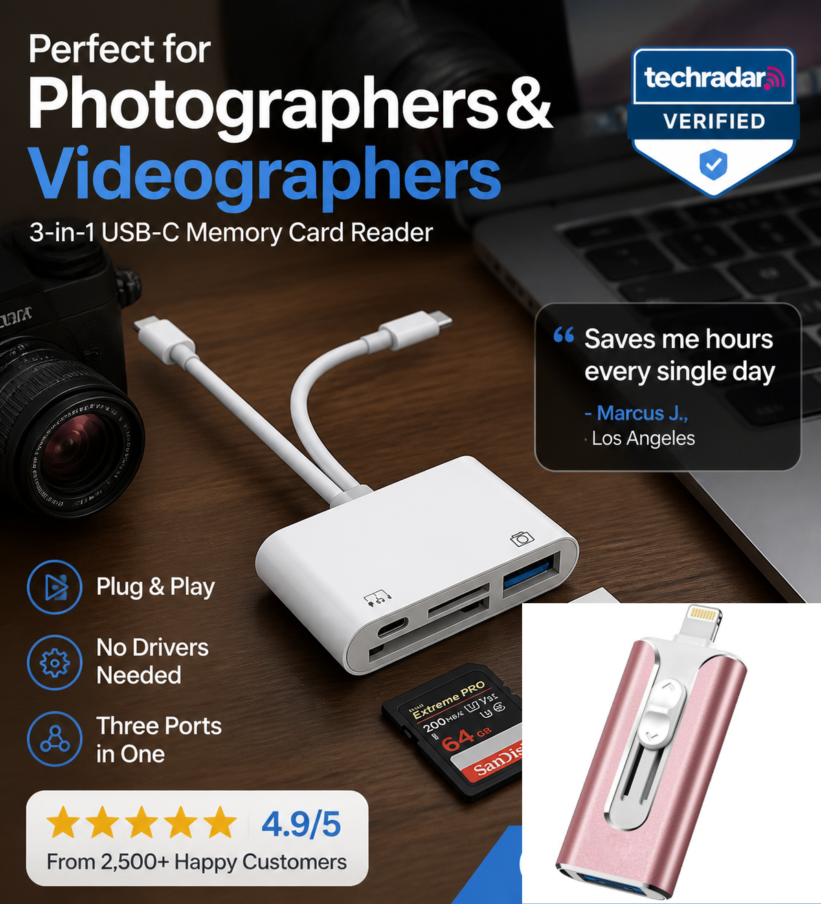 📱 Transfer Camera Photos Straight to Your Phone – Pocket-Sized CF/SD/microSD Reader. Half Price. Free UK Delivery