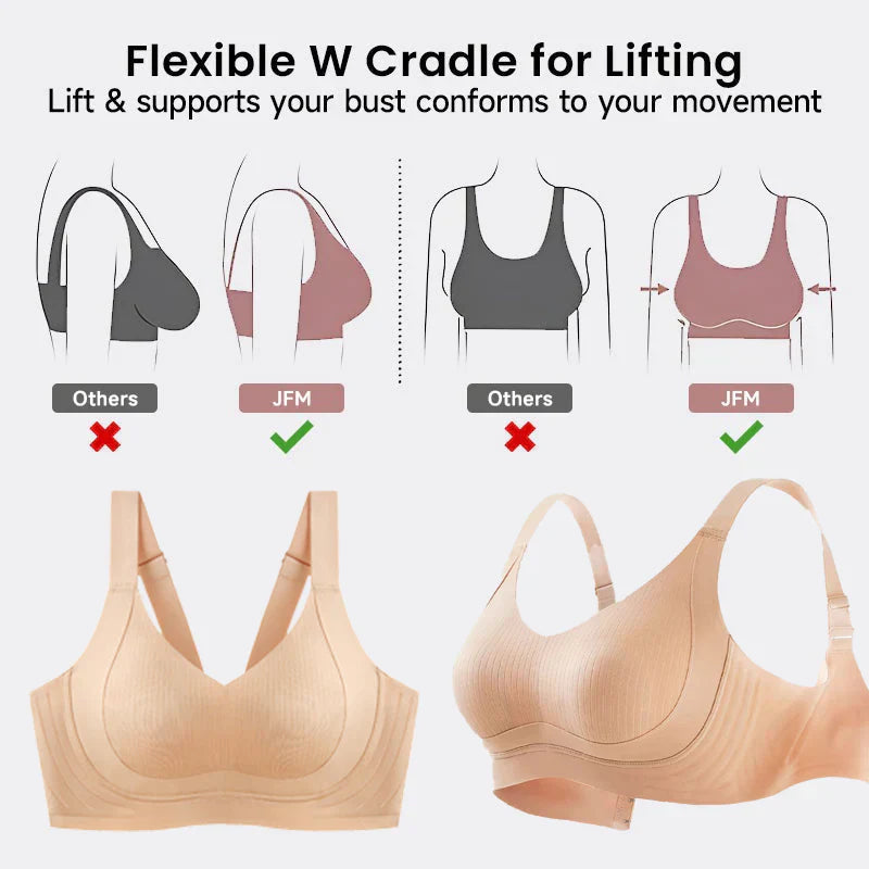 🔥Early Christmas Sale🏆Wire-Free Non-Marking Skin-Friendly Push-Up Bra