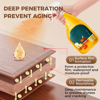 🪵 Efficient Wood Clean & Shine Spray – 2026 New Upgrade & Hot Sale – Restores shine, removes grime & protects all wood surfaces ✨