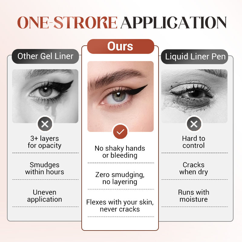 🔈🔈60% OFF NOW💜BUY 1 GET 1 FREE💜Waterproof Beachproof Gel Liner