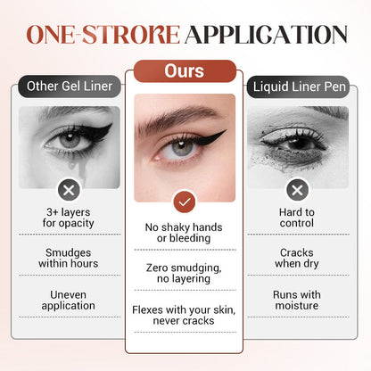 🔈🔈60% OFF NOW💜BUY 1 GET 1 FREE💜Waterproof Beachproof Gel Liner