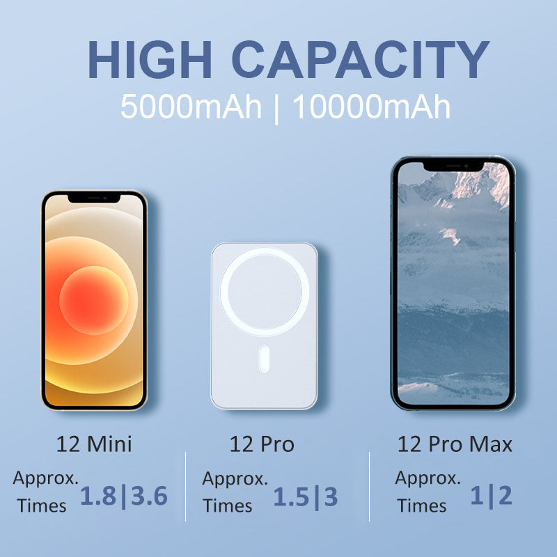 📢📢60%  OFF !! ⏰15W Fast Charge Portable Wireless Magnetic Power Bank
