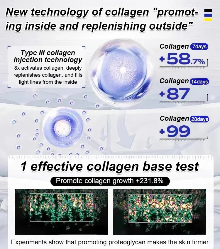 🏆Flash Sale⚡20K+ SOLD! Almost Gone💥Firming & Hydrating Anti-Wrinkle Serum