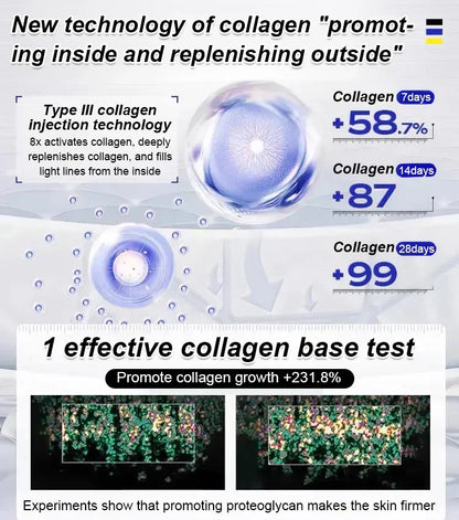 🏆Flash Sale⚡20K+ SOLD! Almost Gone💥Firming & Hydrating Anti-Wrinkle Serum