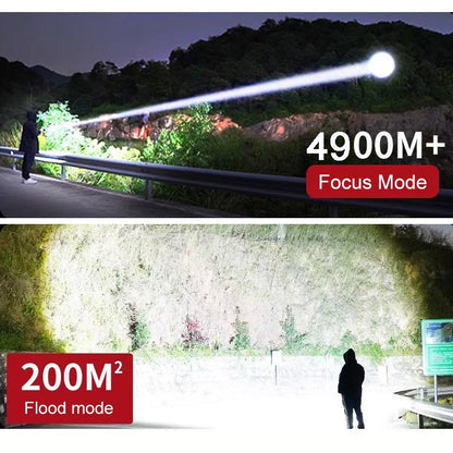 🔦☀️Super Strong Light Zoomable Flashlight