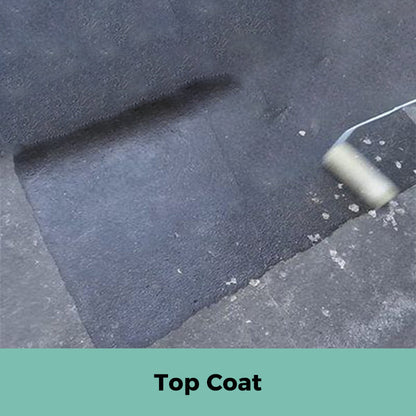 Eco-Friendly Waterproof Floor Paint