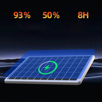 💯 Limited Time Half Price - Dual Lens Wireless Outdoor Solar Security Camera