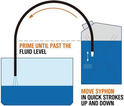 💨 50% OFF NOW! ✨ Portable Manual Pump - Compact Design for Quick Inflation of Mattresses, Pool Floats & Camping Gear 🏕️⚡