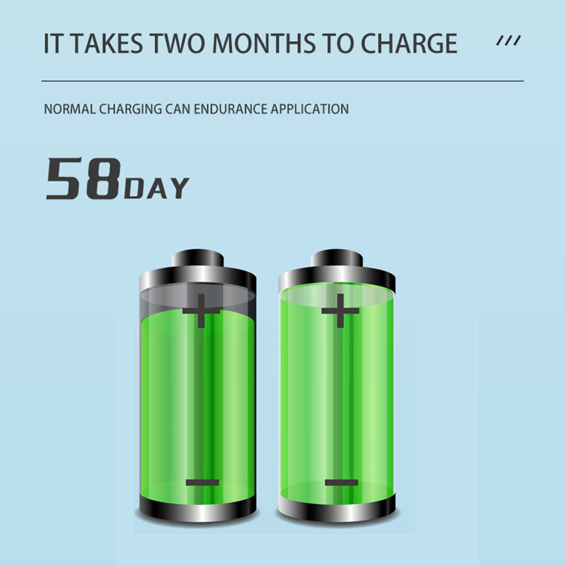 💗Big Sale:50% OFF💗🦷Professional Multi-Function & Multi-Speed Ultrasonic Teeth Cleaner