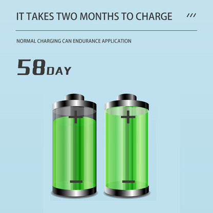 💗Big Sale:50% OFF💗🦷Professional Multi-Function & Multi-Speed Ultrasonic Teeth Cleaner