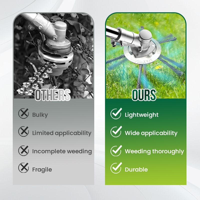 🔄 50% OFF NOW! ⚙️ String Trimmer Replacement Head – No-Tool Quick-Change, Tangle-Free Design & Universal Compatibility ✂️