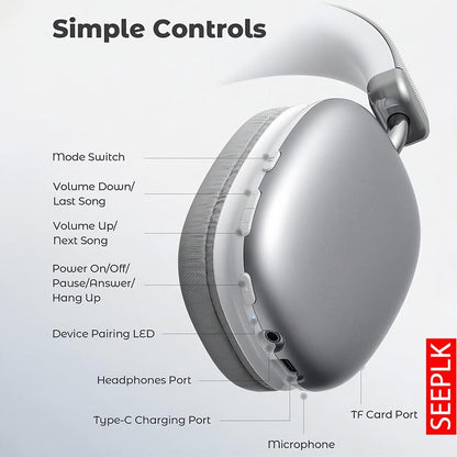 💎 60% OFF! 💎 Wireless Bluetooth Headphones – 40-Hour Playtime, 360° Surround Sound & Bluetooth 5.3 🎧✨