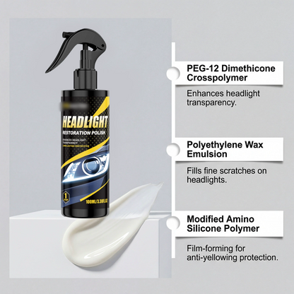 🔥Hot sale -50% OFF🚗 Professional Headlight Polish & Sealant Kit | Restore & Protect Headlights in Minutes
