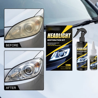 🔥Hot sale -50% OFF🚗 Professional Headlight Polish & Sealant Kit | Restore & Protect Headlights in Minutes