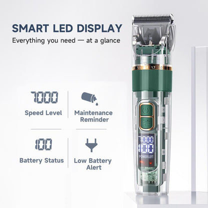 🎉 2026 Sale — Over 39000 Sold! 💰Quiet LED Display Pet Hair Clipper｜Cordless Low Noise Dog Cat Grooming Trimmer ✨