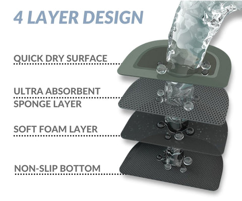 🚿💧 50% OFF! 🛡️Super Absorbent Quick-Dry Bath Mat – Non-Slip & Soft, Perfect for Bathroom, Kitchen & Entryway.