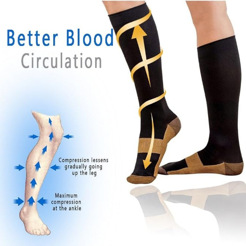 🧦 LIMITED‑TIME 50% OFF! ⚡ Unisex Copper‑Infused Graduated Compression Socks – Supportive, Fresh, Multi‑scene ✨