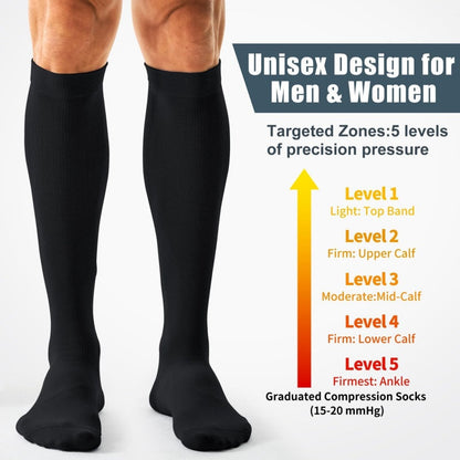 🧦 LIMITED‑TIME 50% OFF! ⚡ Unisex Copper‑Infused Graduated Compression Socks – Supportive, Fresh, Multi‑scene ✨