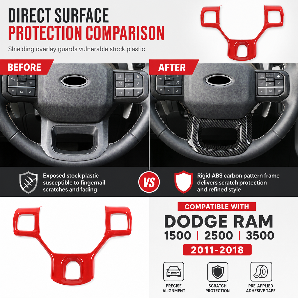 🚛 LIMITED-TIME 50% OFF! ✨ Steering Wheel Trim Cover For RAM Trucks – Carbon Look, Scratch-proof, Snap-on 🛠️